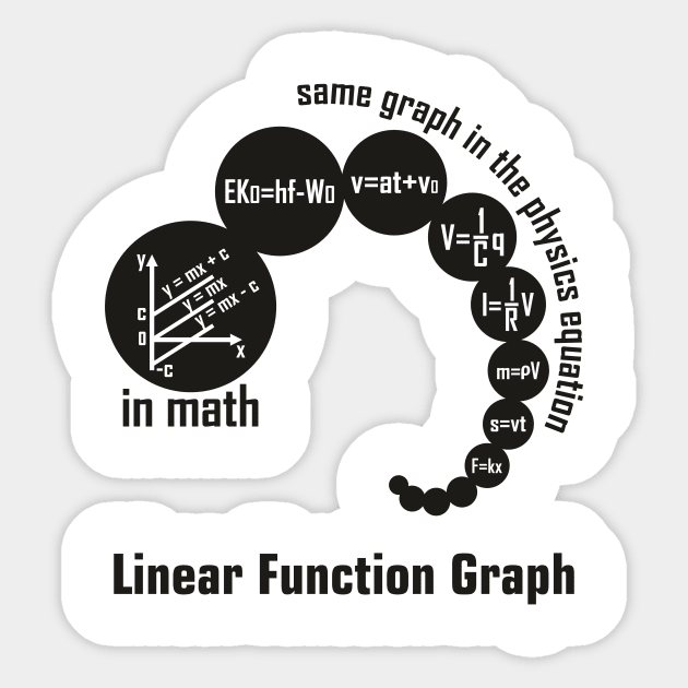 Linear function graph full - black Sticker by hakim91